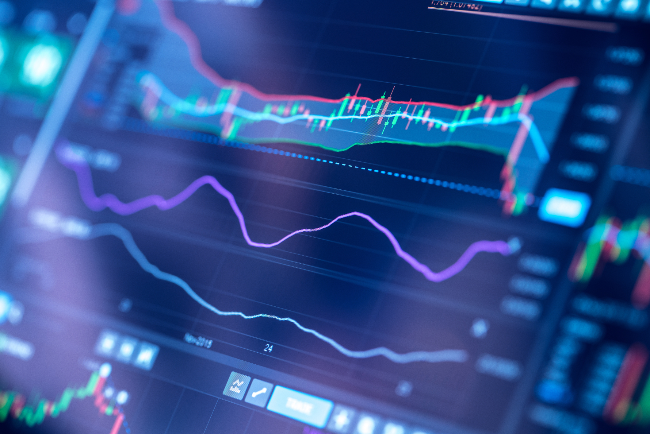 Financial chart at digital display