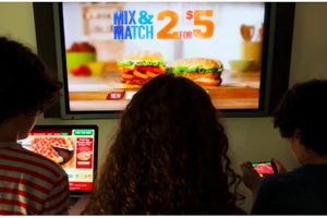 The impact of unhealthy food marketing on teens and young adults