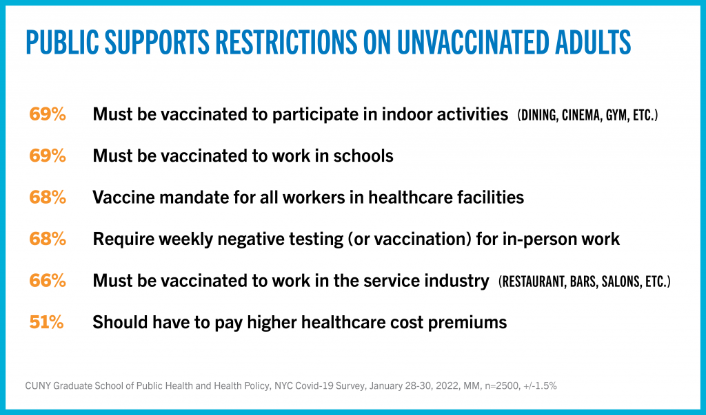 cunysph_survey-report-gfx_v05_7