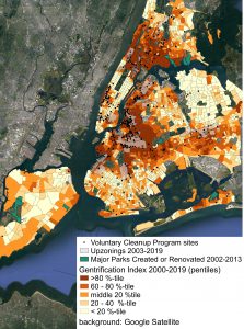 Cleanup of contaminated “brownfields” concentrated in areas undergoing gentrification