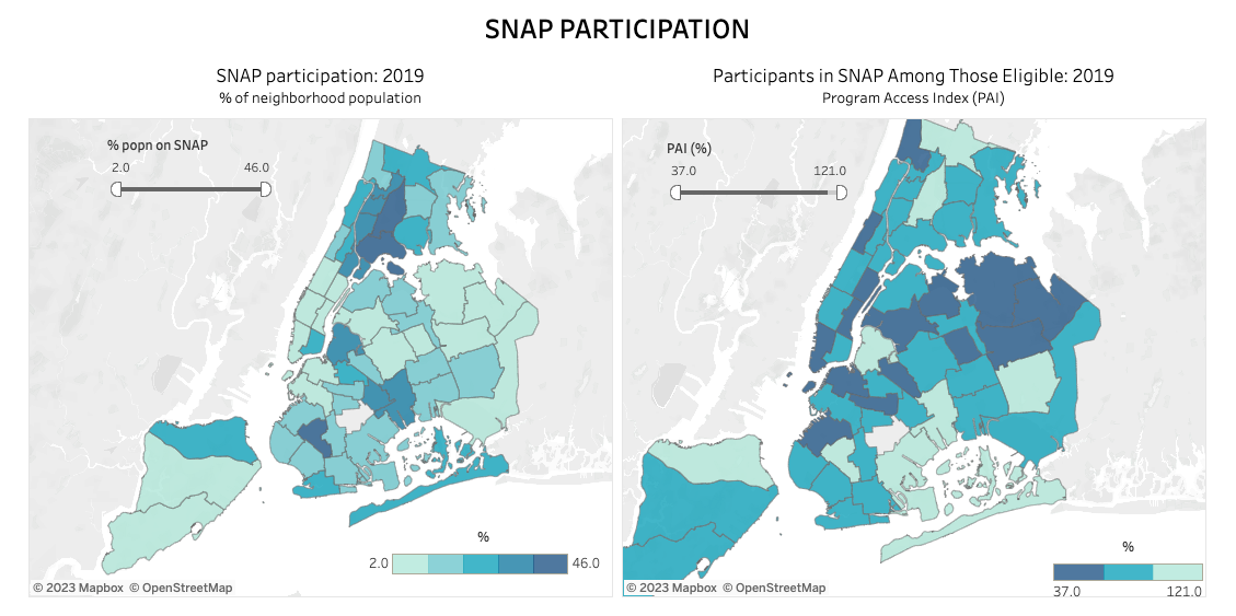 Graphic: SNAP participation 2019